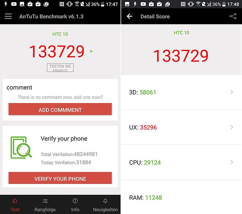 Điểm AnTuTu Benchmark của HTC 10