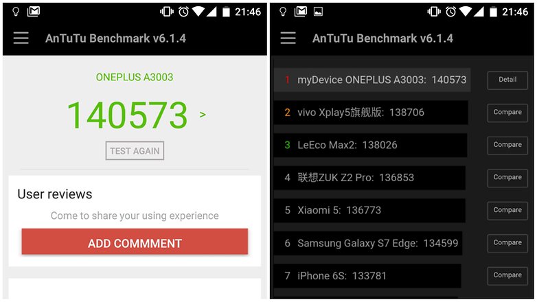 Điểm AnTuTu Benchmark của OnePlus 3