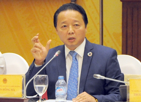 Trần Hồng Hà