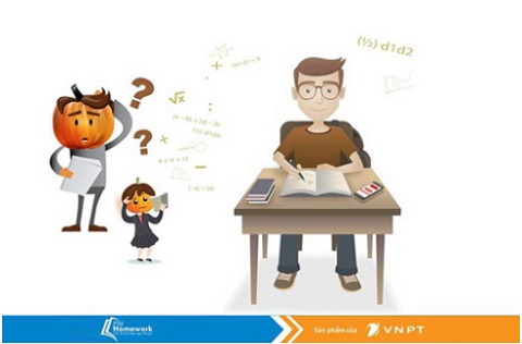 Lựa chọn dịch vụ giải toán: Hãy là phụ huynh thông minh!
