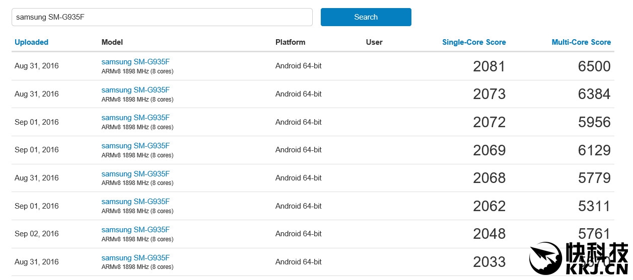 Điểm Geekbench của Galaxy Note 7 với chip Exynos 8890