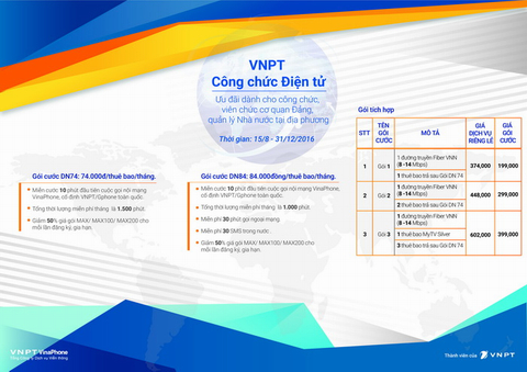 Những ưu đãi hấp dẫn của &quot;VNPT- Chính quyền điện tử&quot;