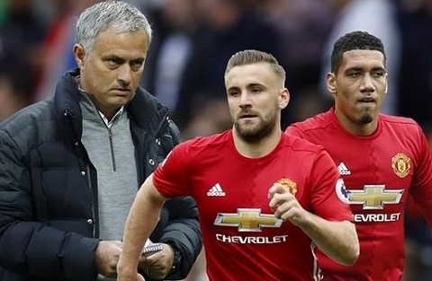 &quot;Sao&quot; MU ủng hộ Mourinho trừng trị Smalling, Shaw!