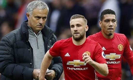 Mourinho rất bực mình về thái độ thiếu tinh thần thi đấu của Smalling và Shaw