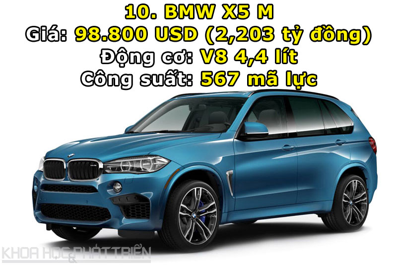 Những chiếc xe hơi trên 500 mã lực giá rẻ bất ngờ