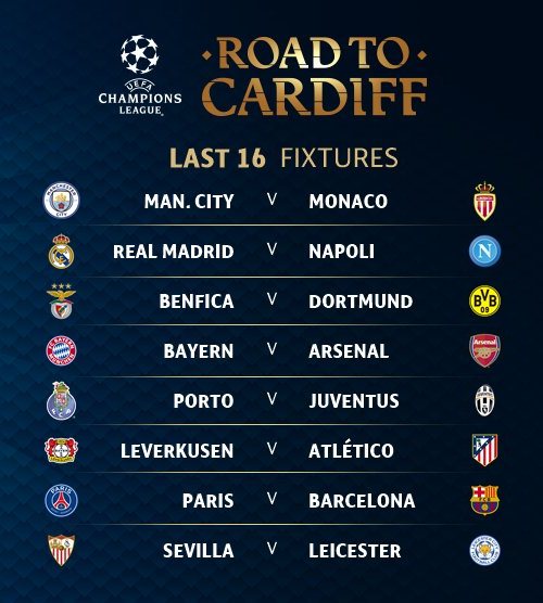 Lịch bốc thăm cụ thể vòng 1/8 Champions League