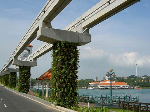 Cảnh báo đáng lo ngại cho sự thành công của Đường sắt đô thị