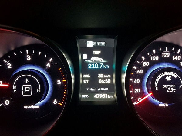 Hành trình trải nghiệm SantaFe dài 47.951km