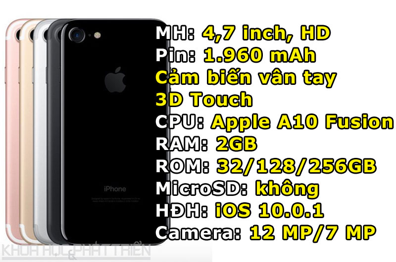 2. iPhone 7 (170.124 điểm).