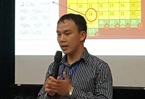 TS