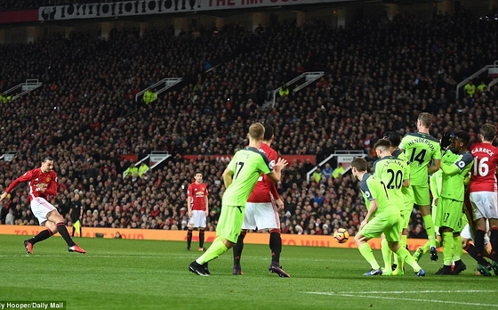 Man Utd và Liverpool vẫn bất phân thắng bại ở mùa giải năm nay