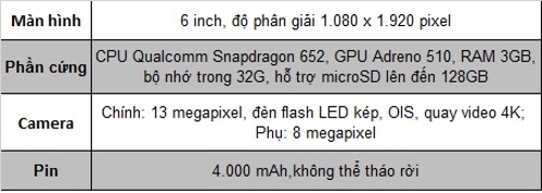 Samsung Galaxy A9 (2016) (7,5 triệu đồng)