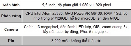 Asus Zenfone Zoom (5,3 triệu đồng)