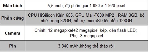 Honor 6X (5,7 triệu đồng)