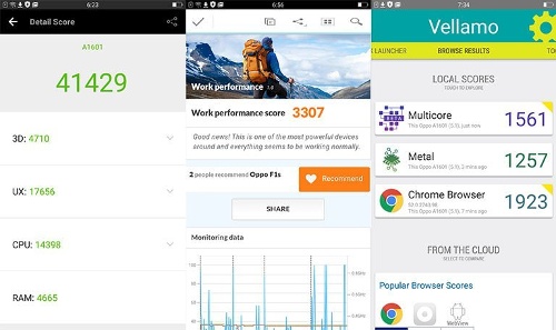 Cấu hình và hiệu năng: Có một điều hết sức thú vị đó là Vivo V5 và Oppo F1s đều sử dụng chip xử lý MediaTek MT6750 tám nhân 1,5GHz, chip đồ họa Mali-T860MP2, bộ nhớ trong 32GB và cùng hỗ trợ mở rộng thông qua thẻ micro SD, nhưng smartphone của Oppo sử dụng khe cắm thẻ nhớ riêng nên vẫn có thể sử dụng chức năng 2 SIM, trong khi Vivo sử dụng khe cắm lai có nghĩa người dùng chỉ có thể sử dụng 1 SIM và thẻ nhớ hoặc 2 SIM thì sẽ không thể sử dụng thẻ nhớ. Hầu hết các nhiệm vụ cơ bản, cả hai máy đều có thể đảm nhiệm tốt và không có sự khác biệt nhiều, các game giải trí cơ bản cũng có thể chiến tốt. Với các game đồ họa 3D thì thời gian load hơi lâu và phải chuyển thiết lập đồ họa trong game về mức cơ bản mới có thể chơi mượt được. 