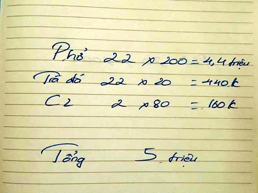 Chặt chém kinh hoàng ở Phủ Lý: 200 nghìn/bát phở!