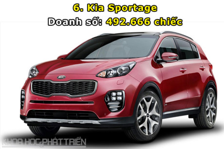 Xe Kia Sporti