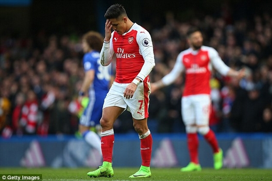 Arsenal và những vấn đề lớn chưa được giải quyết!