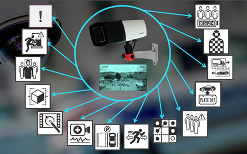 Tạo đột phá trong phần mềm phân tích hình ảnh video