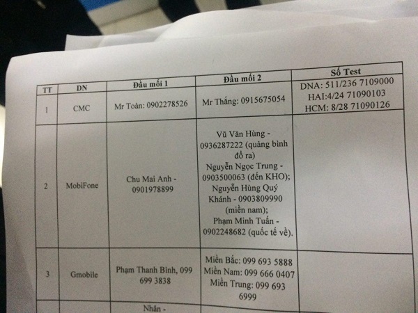 Đoàn làm việc của Cục Viễn thông cũng thực hiện gọi thử tới các số cố định của các nhà cung cấp khác như Viettel, CMC, FPT... song đến thời điểm 0h17 phút ngày 11/2 thì các cuộc gọi tới các số này đều chưa được. Ngay thời điểm đó, đoàn làm việc nhận được tin nhắn báo cáo từ FPT là chưa thực hiện xong việc đổi số