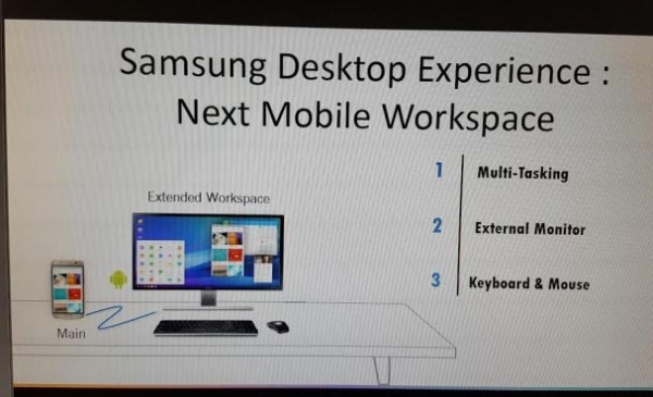 Trải nghiệm như màn hình desktop: Với Galaxy S8 và Galaxy S8+, người tiêu dùng sẽ được đưa tới gần hơn tới tương lai không còn cần bất kỳ máy tính truyền thống nữa. Phụ kiện DeX Station mới của Samsung cho phép người dùng gắn dock Galaxy S8 hoặc S8+ và kết nối chúng với màn hình, bàn phím và chuột. Trải nghiệm Android được tối ưu hóa trên máy tính để bàn cho thao tác rất nhanh – thực sự cảm giác giống hệt như hệ điều hành Chrome OS trên máy tính. Bất kỳ ứng dụng nào cũng có thể truy cập trong chế độ desktop, các ứng dụng riêng của Samsung cũng được tối ưu hóa cho trải nghiệm desktop. Đồng thời chế độ này cũng hỗ trợ các ứng dụng của bên thứ ba, đáng chú ý nhất là một Office di động của Microsoft.