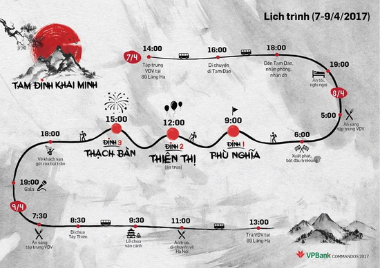 Lịch trình chinh phục 3 đỉnh Tam Đảo bạn có thể tham khảo