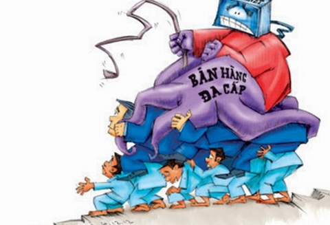 Kiểm tra hoạt động bán hàng đa cấp của Công ty Nhã Khắc Lâm