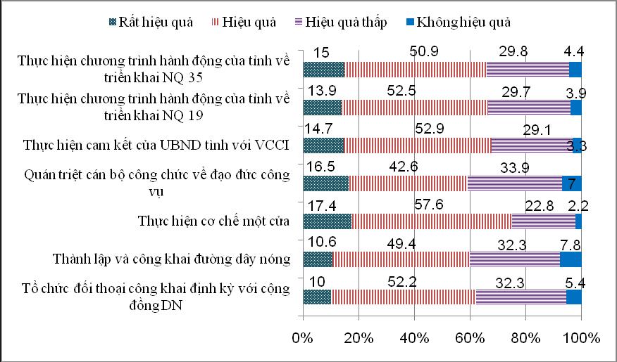 Mô tả ảnh.