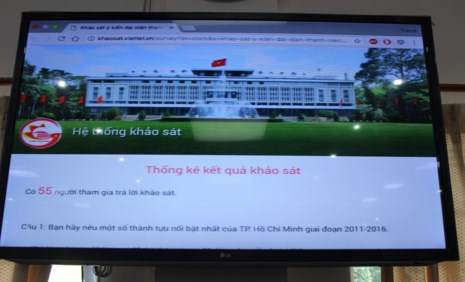 Sau hơn 30 phút đã có 55 bạn thanh niên trả lời câu hỏi khảo sát. Ảnh: HOÀNG LAN