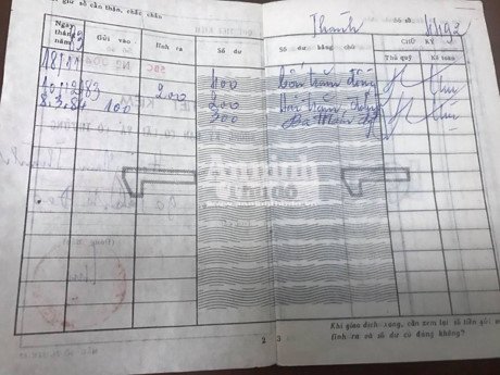 Số tiền 400 đồng năm 1983 có thể mua được 2 xe đạp Thống Nhất, tương đương khoảng 500 USD
