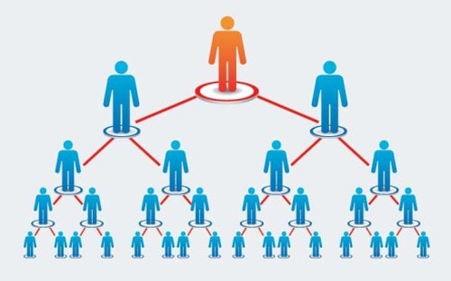 Hà Nội: Chấm dứt hoạt động thêm nhiều công ty bán hàng đa cấp
