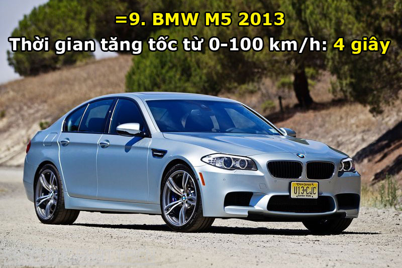 Những siêu xe BMW tăng tốc nhanh nhất trong lịch sử