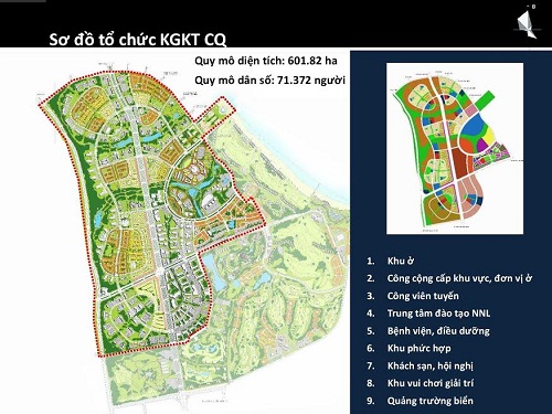 Sơ đồ quy hoạch khu du lịch sinh thái Nhơn Hội