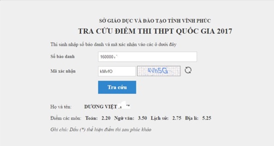 Công khai điểm thi có vi phạm pháp luật?