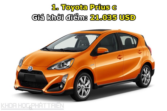 Top 10 xe điện và hybrid rẻ nhất thế giới
