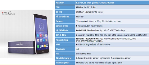 Tới cấu hình, tính năng bên trong