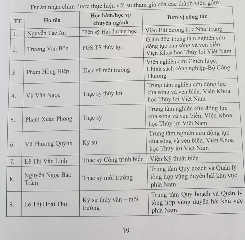 Vụ nhận chìm: Thêm 1 thạc sĩ phản ứng vì bị mạo danh