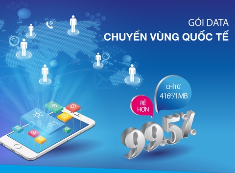 VinaPhone giảm mạnh cước roaming dữ liệu tại 8 quốc gia và vùng lãnh thổ