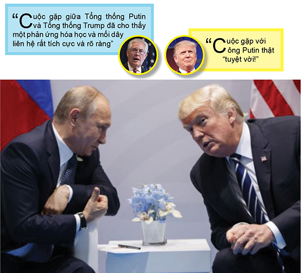 &quot;Mối tình ngang trái&quot; bị ngăn cấm quyết liệt giữa Trump và Putin
