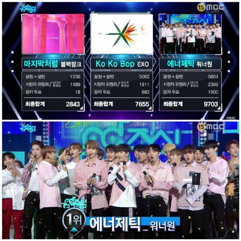 WANNA ONE giành chiến thắng trên chương trình âm nhạc Music Core ngày 19/8 trước hai đối thủ là EXO và BLACKPINK.