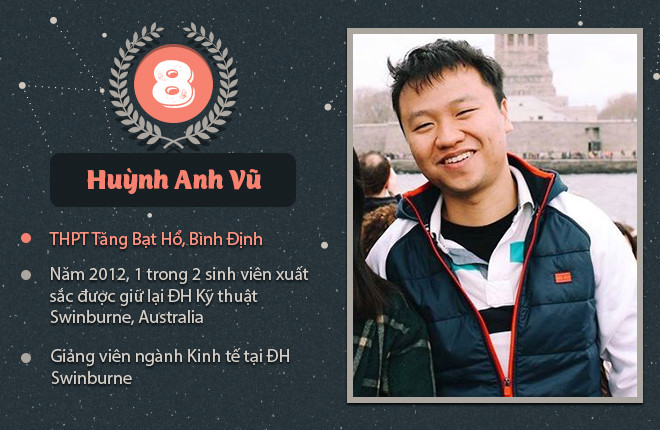 Người thắng cuộc năm thứ tám là Huỳnh Anh Vũ, tốt nghiệp ĐH Kỹ thuật Swinburne. Năm 2012, Anh Vũ là một trong 2 sinh viên xuất sắc nhất của trường, được giữ làm giảng viên ngành kinh tế. Anh cũng đã lập gia đình và sống tại Australia.  16 quan quan 'Duong len dinh Olympia' dang o dau? hinh anh 9  Hồ Ngọc Hân - quán quân năm thứ chín - là thủ khoa khối B, ĐH Khoa học Tự nhiên (ĐH Quốc gia TP.HCM). Ngọc Hân đang học tiến sĩ tại Sydney, theo đuổi giấc mơ nghiên cứu khoa học.
