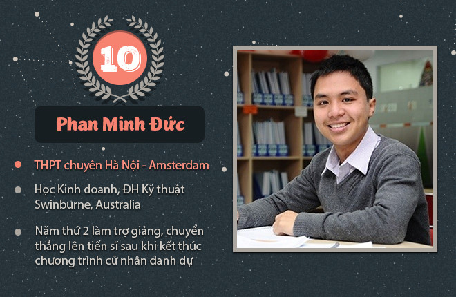 Phan Minh Đức là quán quân đầu tiên của Hà Nội. Quá trình học Kinh doanh tại ĐH Kỹ thuật Swinburne , các môn học của Đức đều đạt giỏi (từ 75-85/100 điểm) và xuất sắc (từ 85-100/100 điểm). Từ năm thứ hai, anh là trợ giảng và chuyển thẳng lên tiến sĩ sau khi kết thúc chương trình cử nhân danh dự.