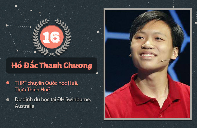 Hồ Đắc Thanh Chương là nhà vô địch năm thứ 16. Thanh Chương hiện là nhà vô địch có điểm số trong trận chung kết cao nhất của chương trình. Năm 2017, 9X dự thi THPT quốc gia với 7 môn và đạt tổng số 62,2 điểm. Cũng như các thế hệ đi trước, Thanh Chương dự định du học tại ĐH Kỹ thuật Swinburne.