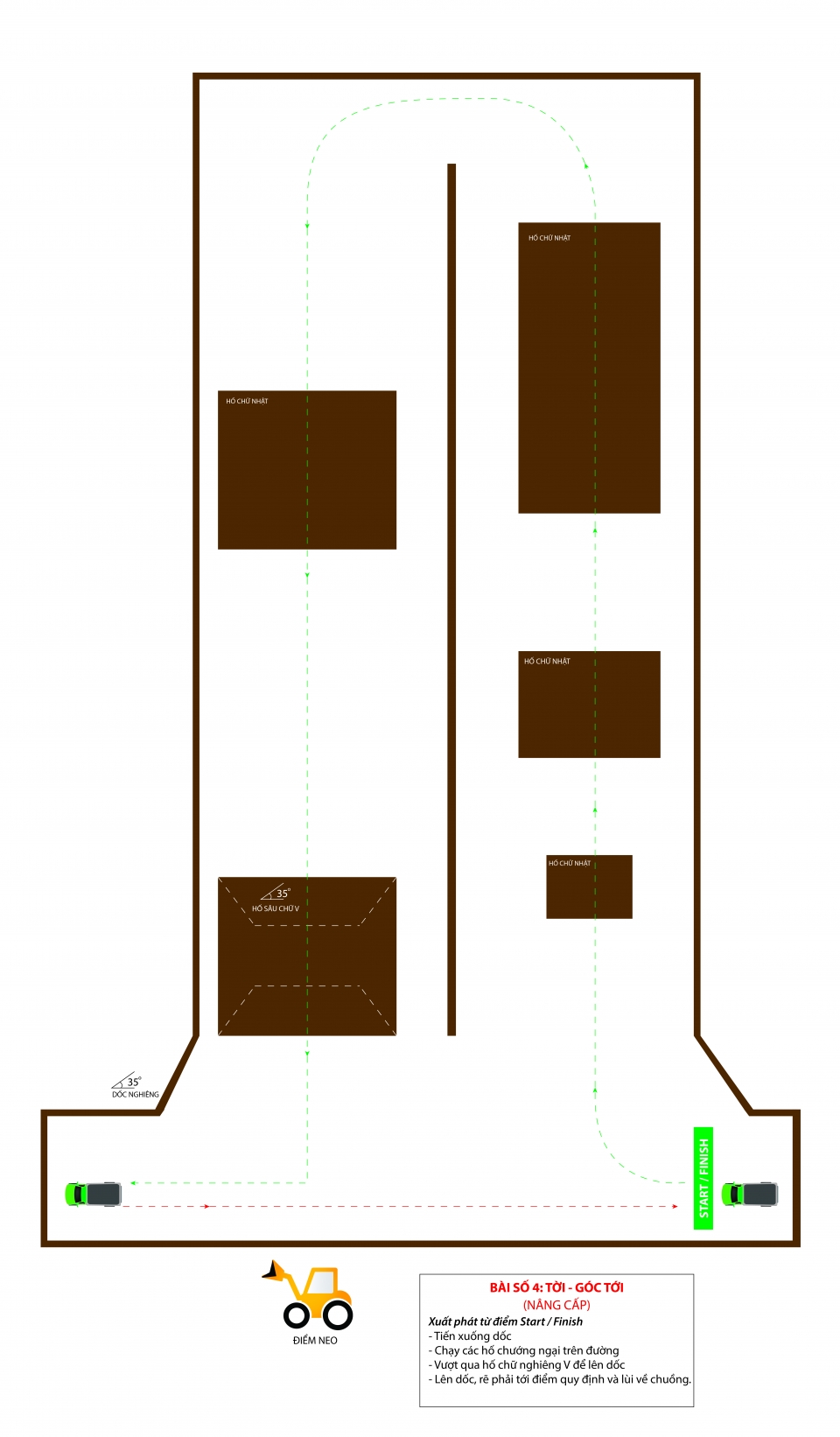 Đường đua số 4