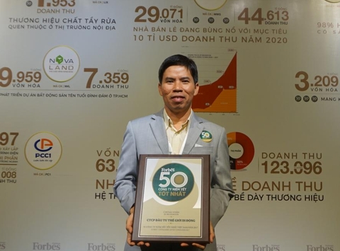Thế Giới Di Động lọt top 50 công ty niêm yết hàng đầu châu Á - TBD