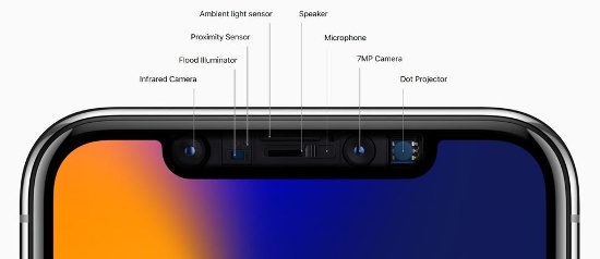 Với iPhone X, lần đầu tiên Apple quyết định loại bỏ nút Home, đồng nghĩa rằng cảm biến vân tay Touch ID không còn nữa, thay vào đó người dùng sẽ làm quen với phương thức bảo mật mới là nhận diện khuôn mặt được gọi là Face ID. 