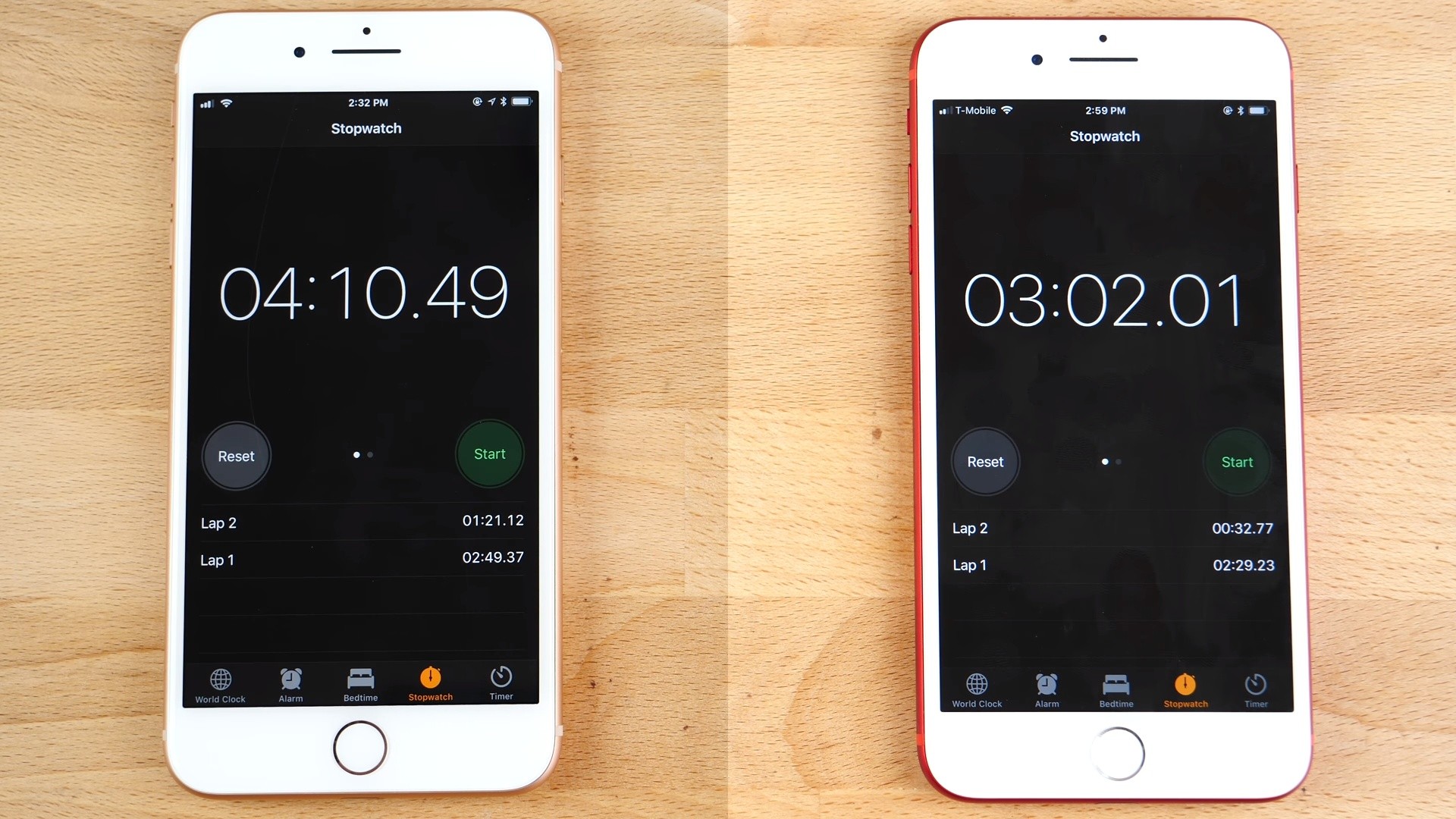 iPhone 8 Plus còn chậm hơn cả iPhone 7 Plus
