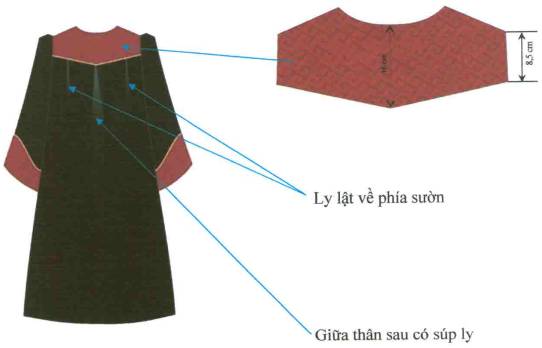 Mô tả mặt sau áo (Hình ảnh thuộc phụ lục kèm theo Quyết định số 210/QĐ-TA ngày 03/10/2017)