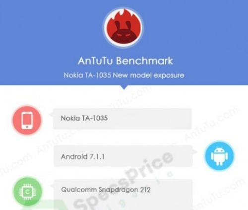 Bất ngờ lộ thêm cấu hình Nokia 2 giá rẻ ngay trước thềm ra mắt