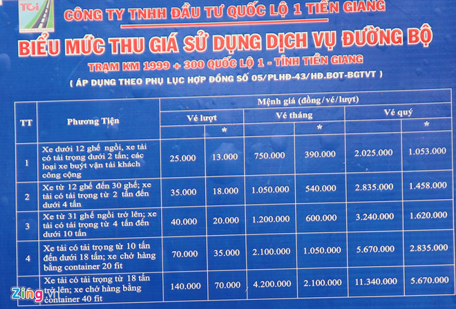 BOT Cai Lậy thu phí trở lại sau 3 tháng ngưng hoạt động hình ảnh 4 Giá vé cao nhất 140.000 đồng cho xe có trọng tải từ 18 tấn trở lên và xe chở hàng bằng container 40 feet.